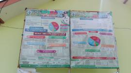 PUBLIKASI LPJ 2025 DAN ABBKAL 2026